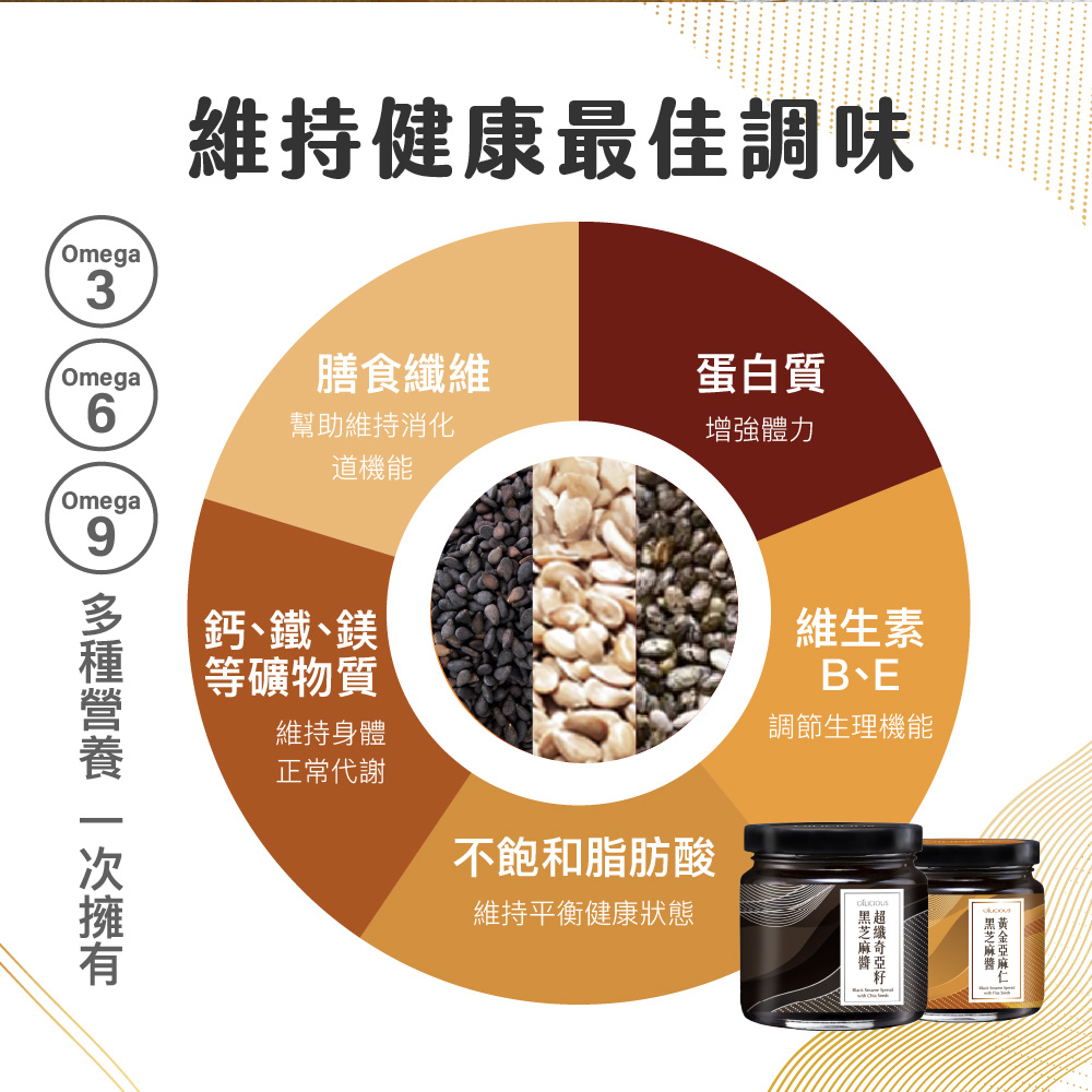 Oilicious Black Sesame Spread Giftbox, , large