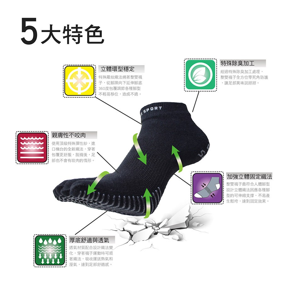 【AREXSPORT】AS-6123 毛巾五趾襪 除臭止滑五趾襪 毛巾底 拇指外翻 五指襪 預防水泡 除臭五指襪, , large