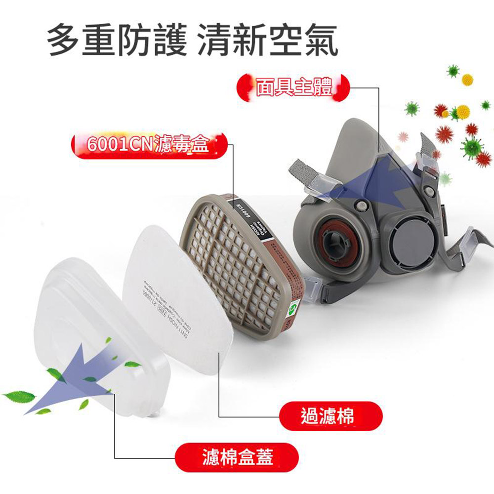 防毒面具七件套, , large