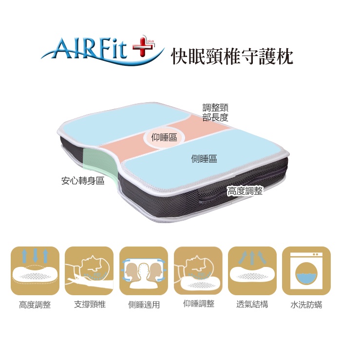 【日本旭川】AIRFit氧活力舒眠頸椎守護枕 6層可調高度透氣枕 3D立體透氣枕 防螨抗菌枕 可水洗枕 枕頭, , large
