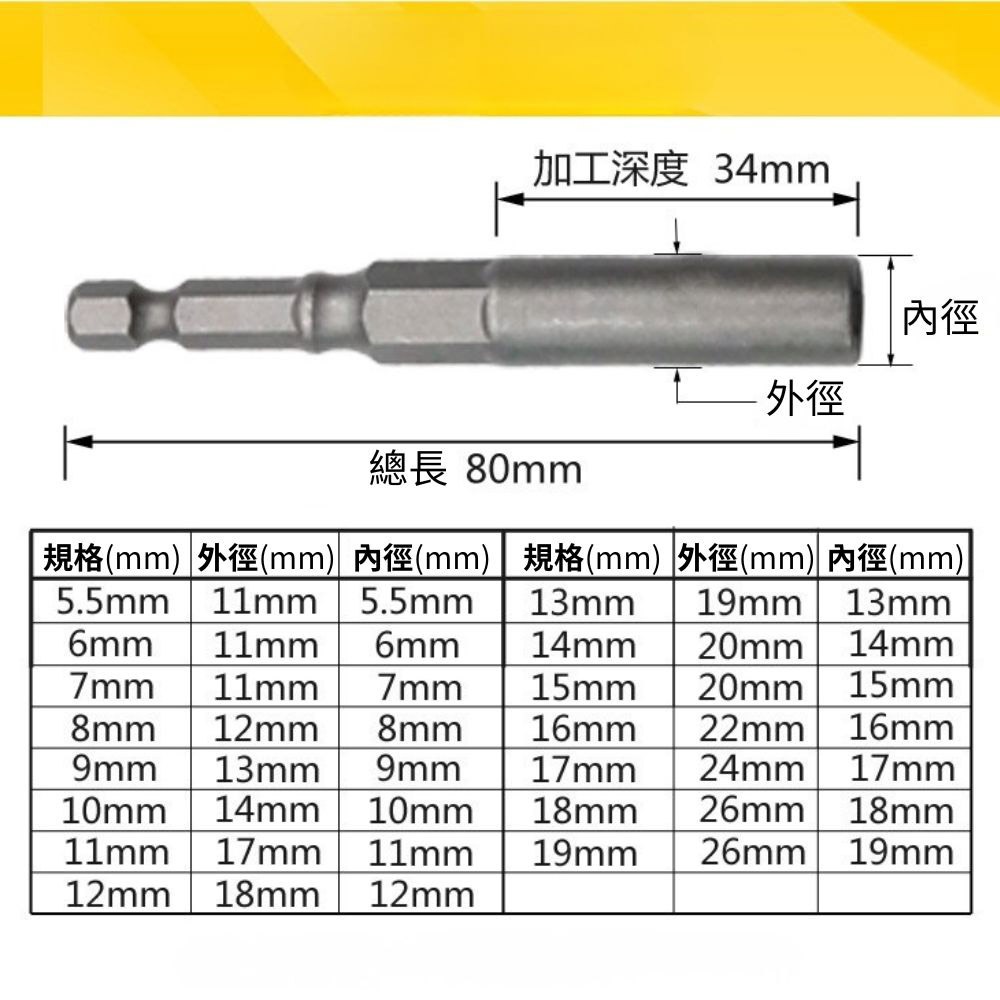 15pcs (plastic box) of hexagonal screwdriver socket heads for electric drills., , large