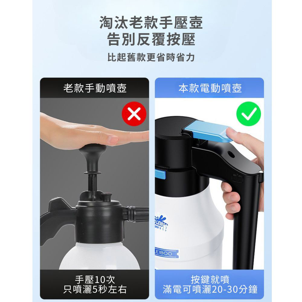 電動泡沫噴壺二代2L加厚贈充電線-白, , large