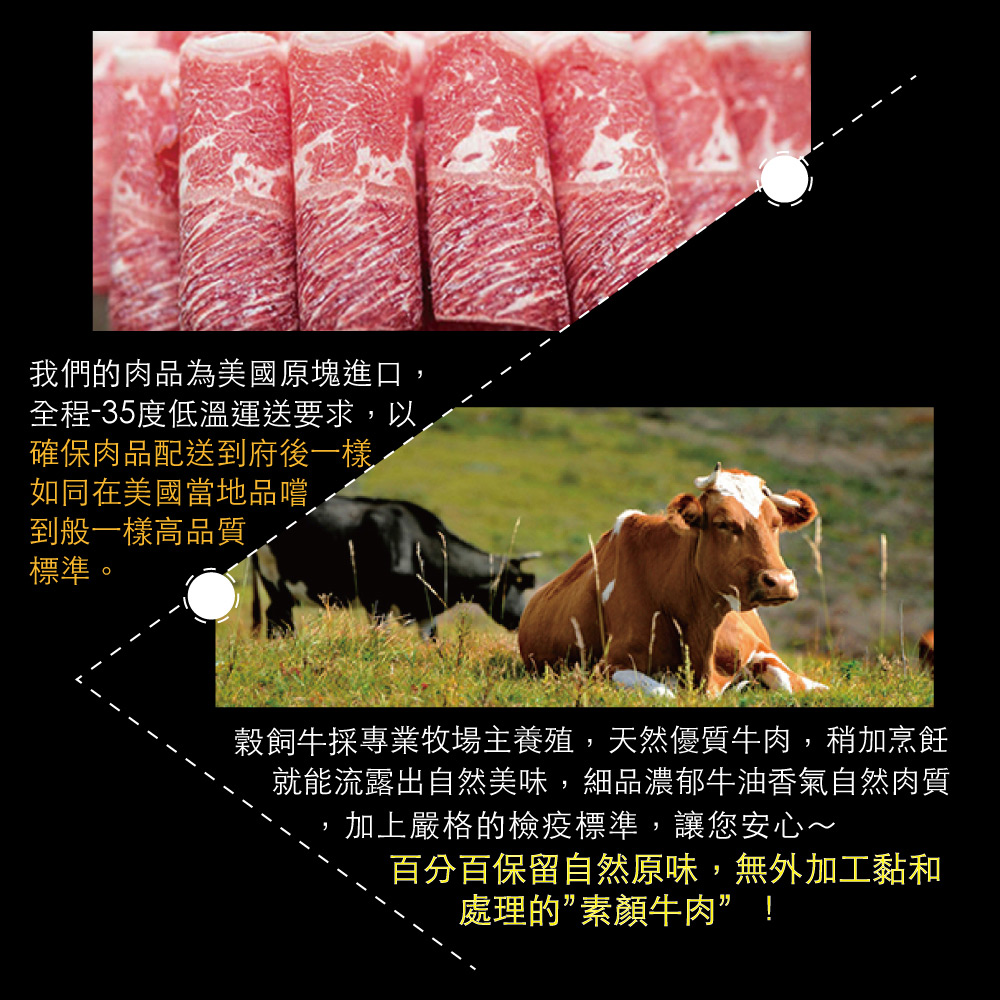豪鮮牛肉 美國特選板腱牛肉片1包(200g±10%/包)_任選, , large