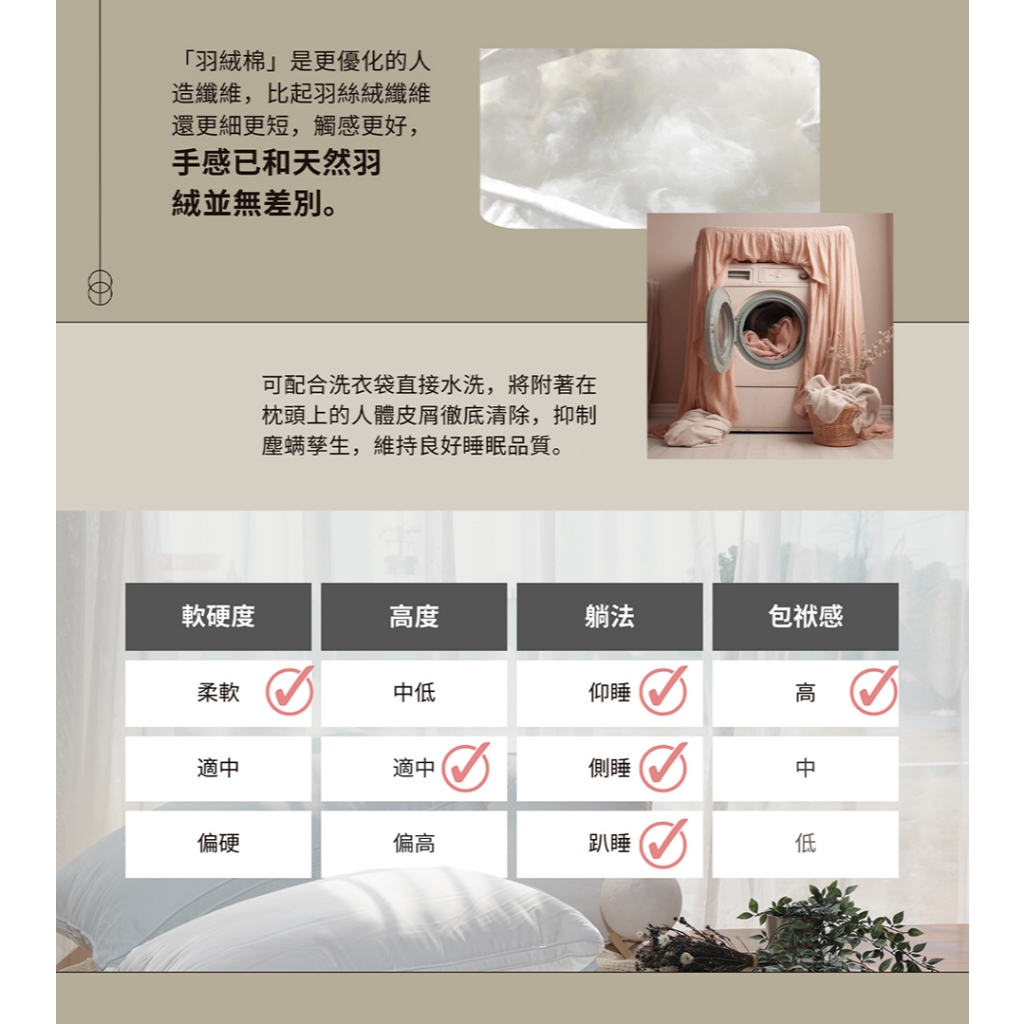 【生活好室】好適枕 飯店枕頭 立體羽絨枕 枕頭 台灣製造枕頭 枕心 支撐頭頸 360度包覆 吸濕散熱 現貨 免運 MIT, , large
