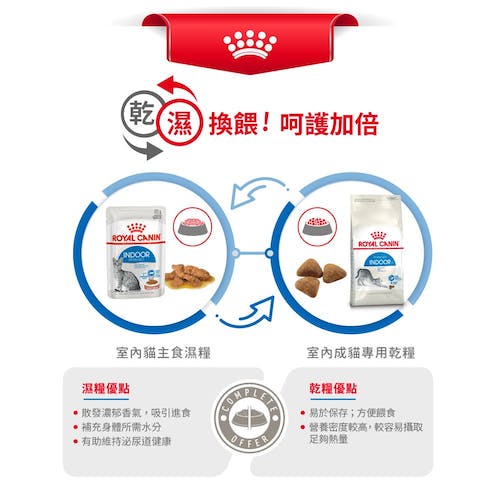 【拉拉寵物小舖】法國皇家 貓主食餐包 IN27W 室內貓主食濕糧 貓主食濕糧, , large