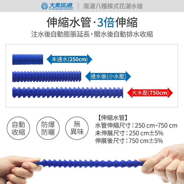 魔灑 八種模式多功能 加壓花灑水槍 伸縮水管 洗車水管 澆花水管 灑水槍 噴水槍 去汙, , large