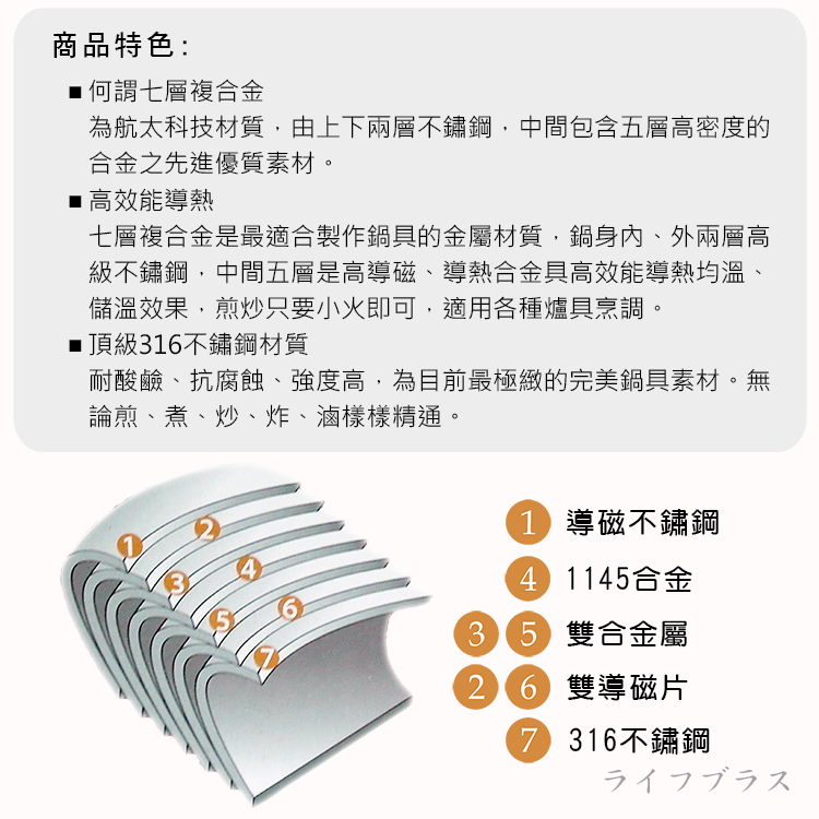 Maluta極緻七層不鏽鋼深型炒鍋-單把-36cm+蒸格, , large