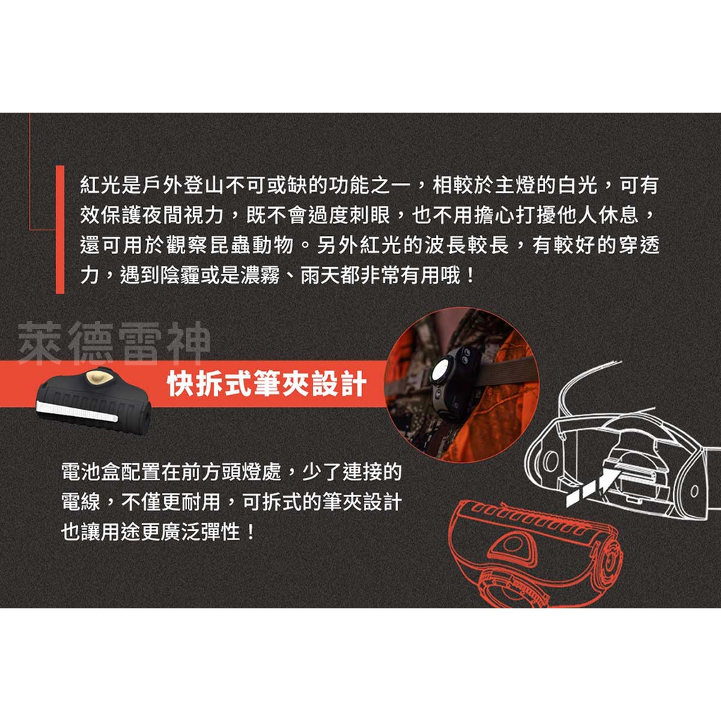 【德國Ledlenser】MH4專業伸縮調焦頭燈〖多色可選〗, , large