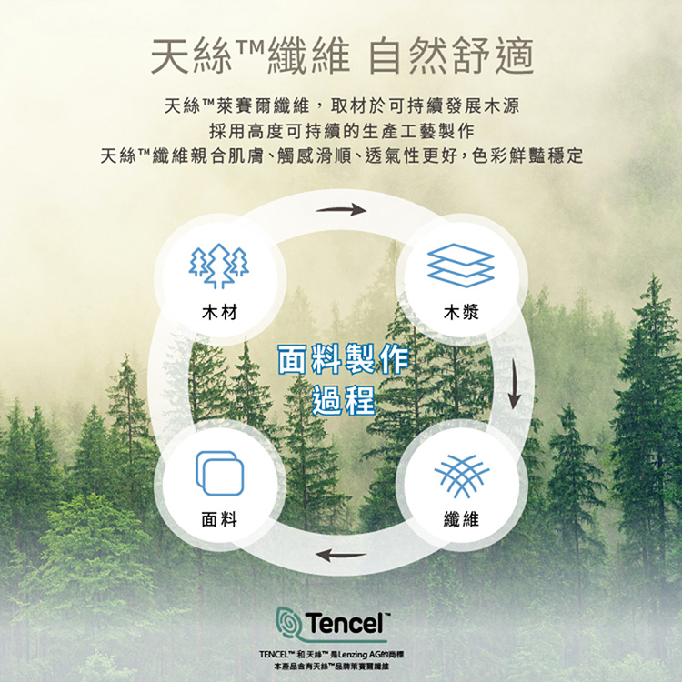 天絲超柔透氣抗菌枕, , large