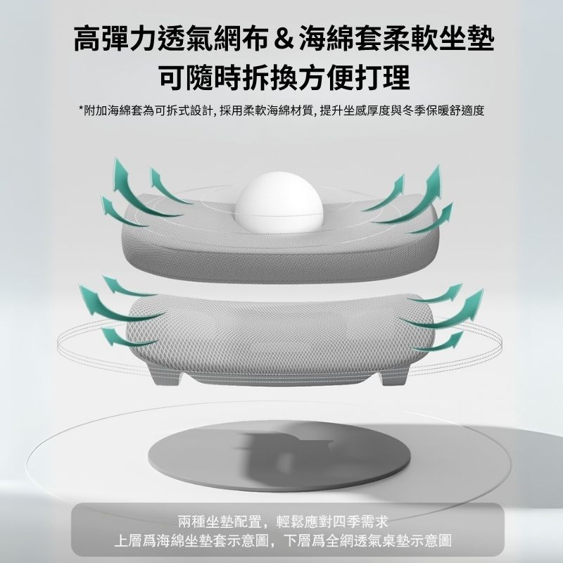 [C&D]專家級人體工學椅-質感灰, , large