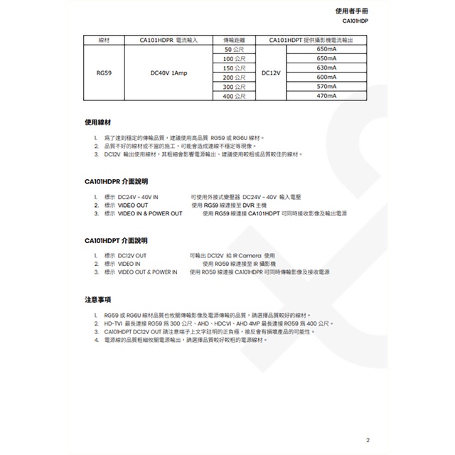 昌運監視器 CA101HDP AHD HD-TVI HDCVI CVBS 影像及電源傳輸器, , large