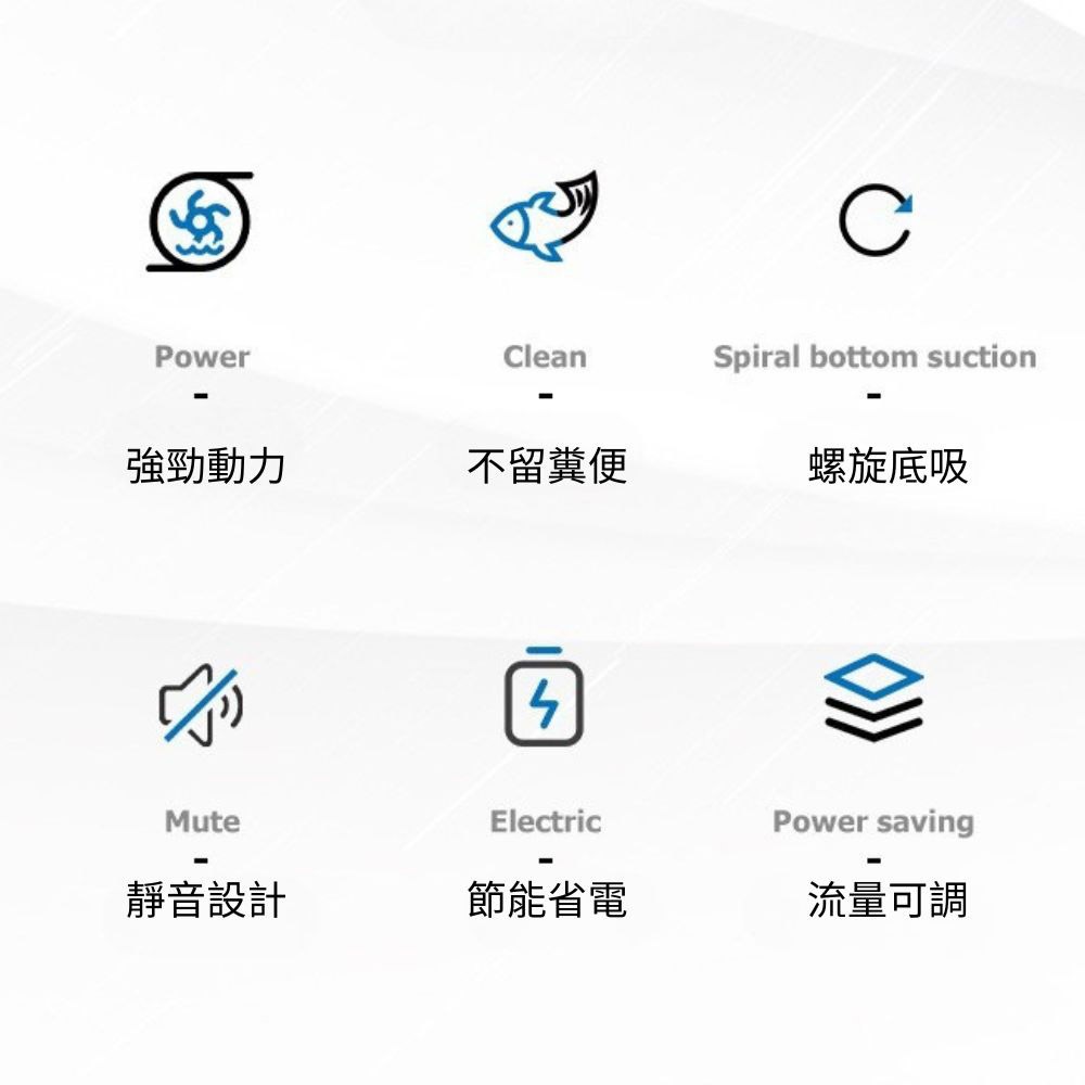 Submersible motor with built-in pump, bottom suction type (super toilet cleaner) 1500L/H JN-811(25W), , large