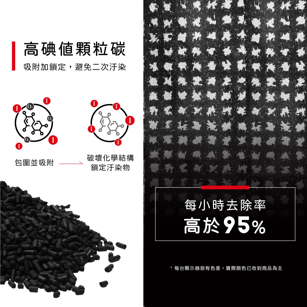 蟎著媽 適用 格威 Coway AP-1008 AP-1009CH  AP-1009 AP-1010 330346 空氣清淨機 濾網, , large