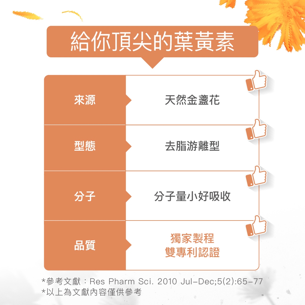 【FJ豐傑生醫】全能膠囊60顆/盒-綜合維他命+升級版，幫助入睡x養顏美容x孕婦營養補給, , large