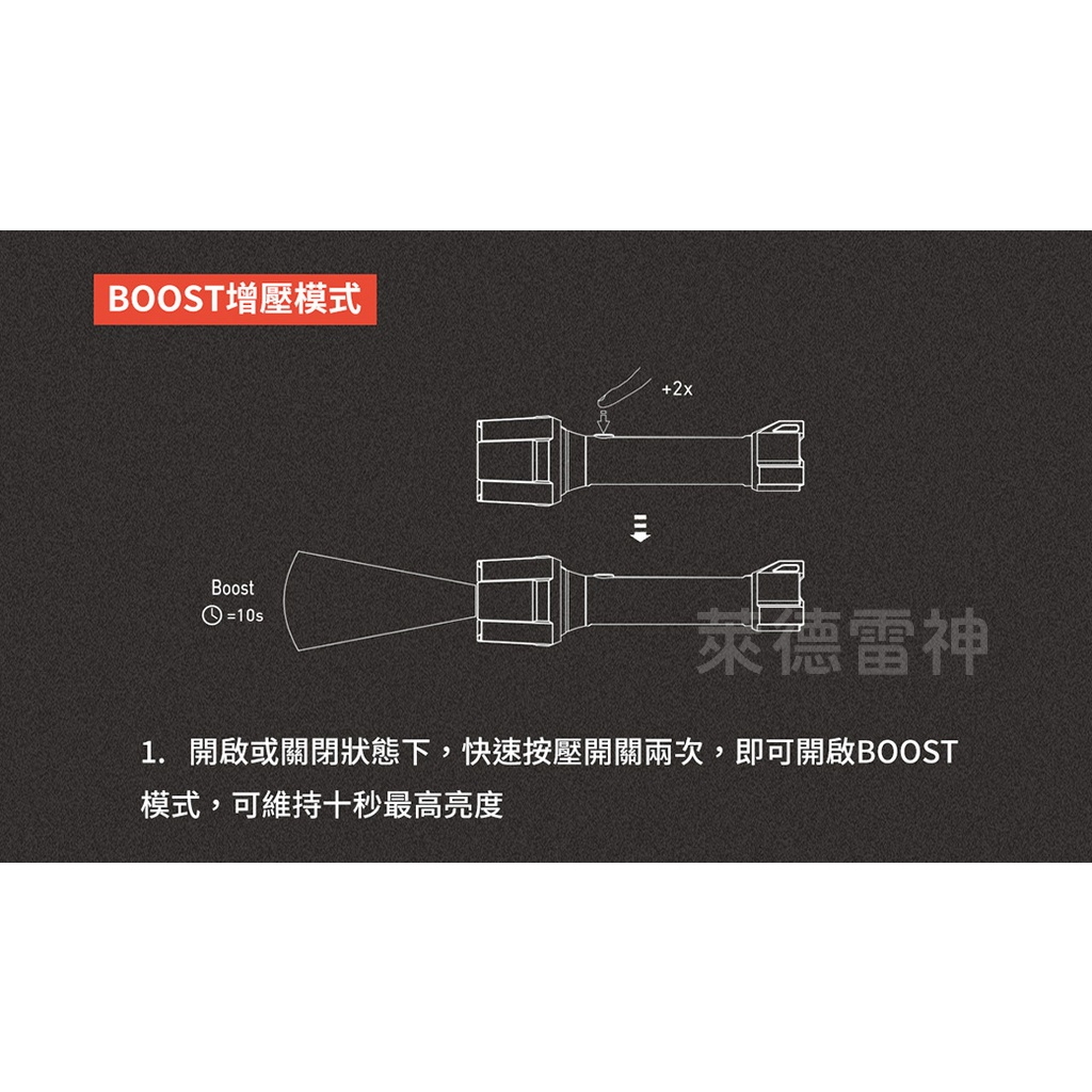 【德國Ledlenser】P7R Work 充電式伸縮調焦手電筒, , large