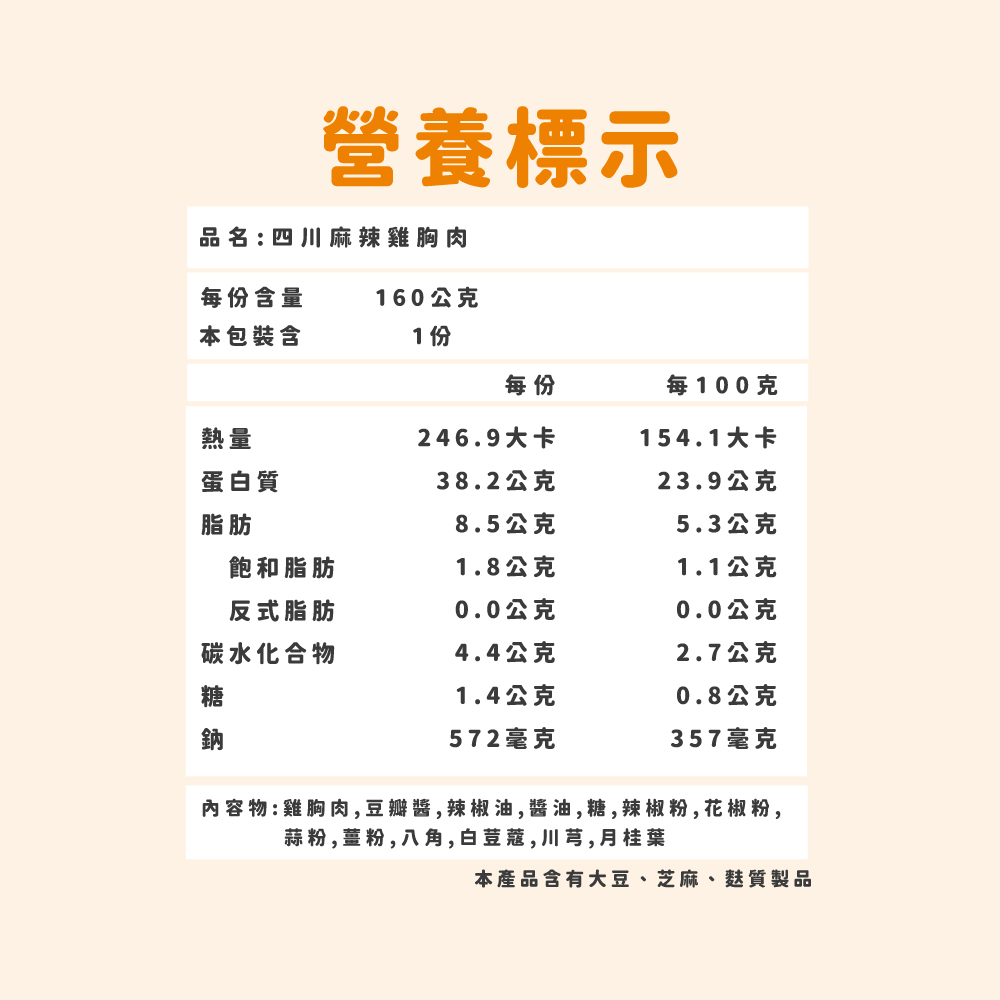 【杰森食代】四川麻辣｜舒肥雞胸肉(160g/包)｜低溫烹調軟嫩多汁｜健身補充蛋白質, , large