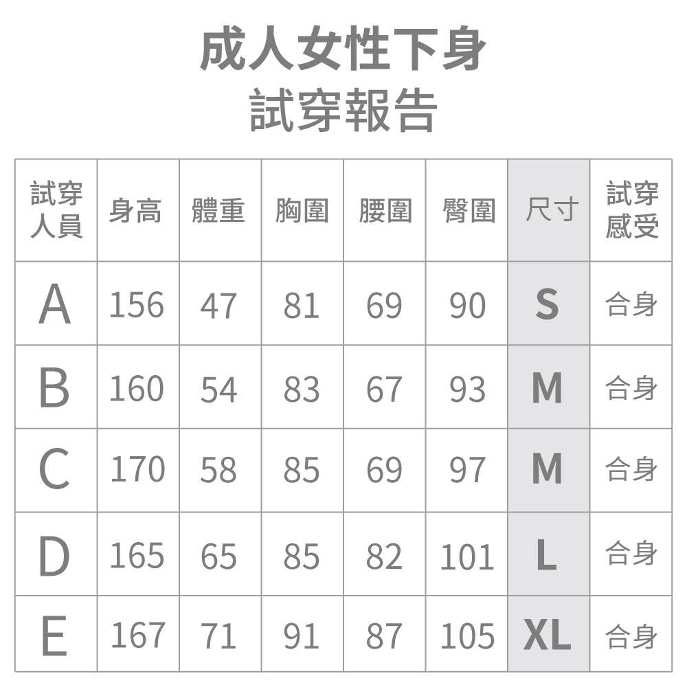 [秉宸] NIKE LOGO TAPE  女水上運動型短褲 泳褲 游泳 戲水 耐吉 泳裝 NESSD187 24FA, , large