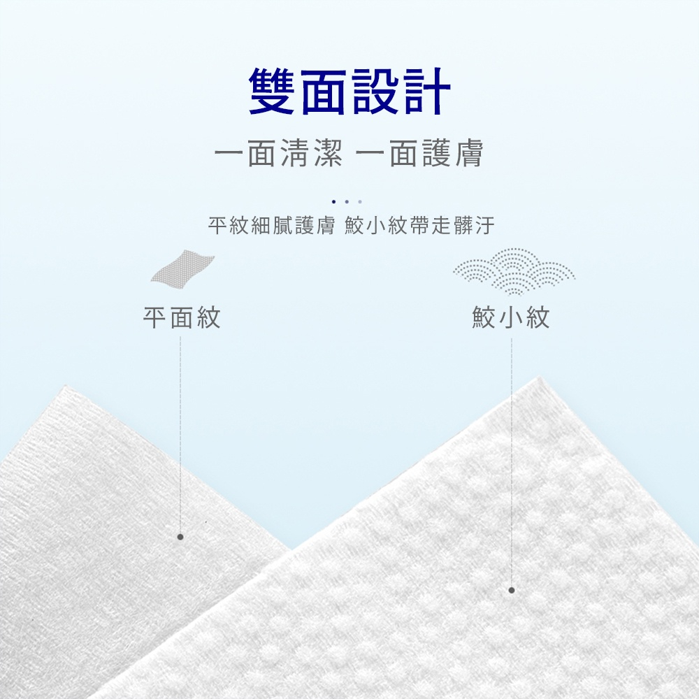 【ITO日本伊藤】捲筒洗臉巾 增量彩盒組 1組/2組 (增量88抽/入)｜卸妝巾 拋棄式毛巾 免洗 一次性, , large