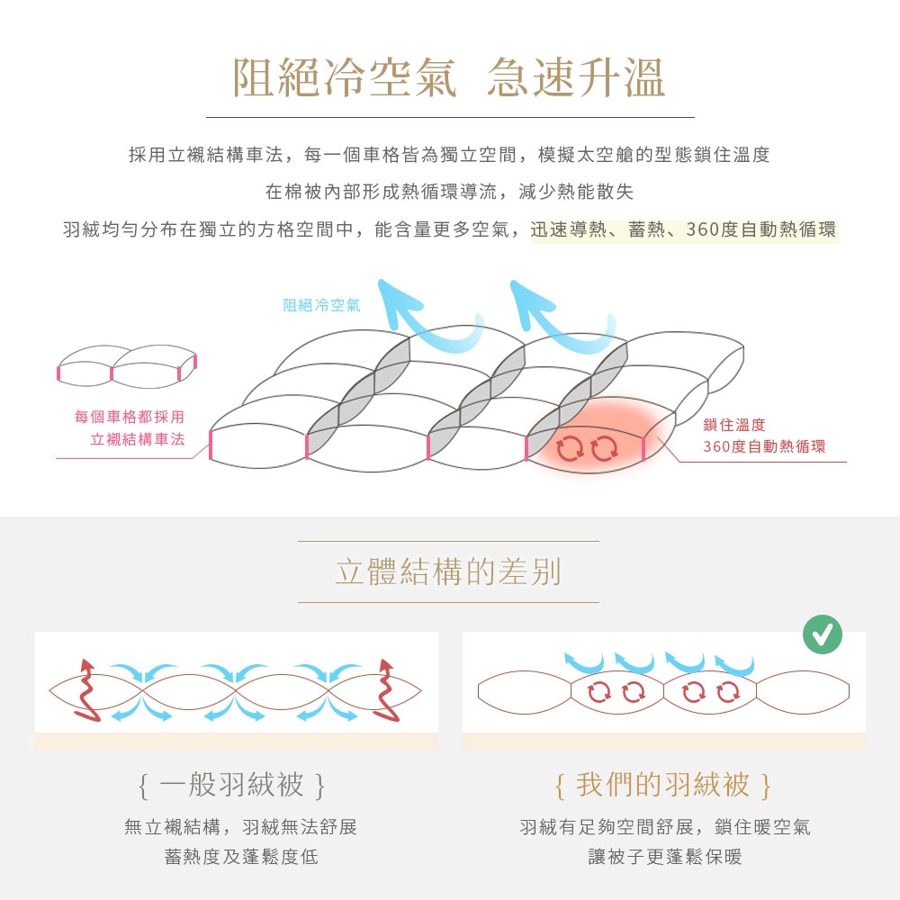 bedding, , large