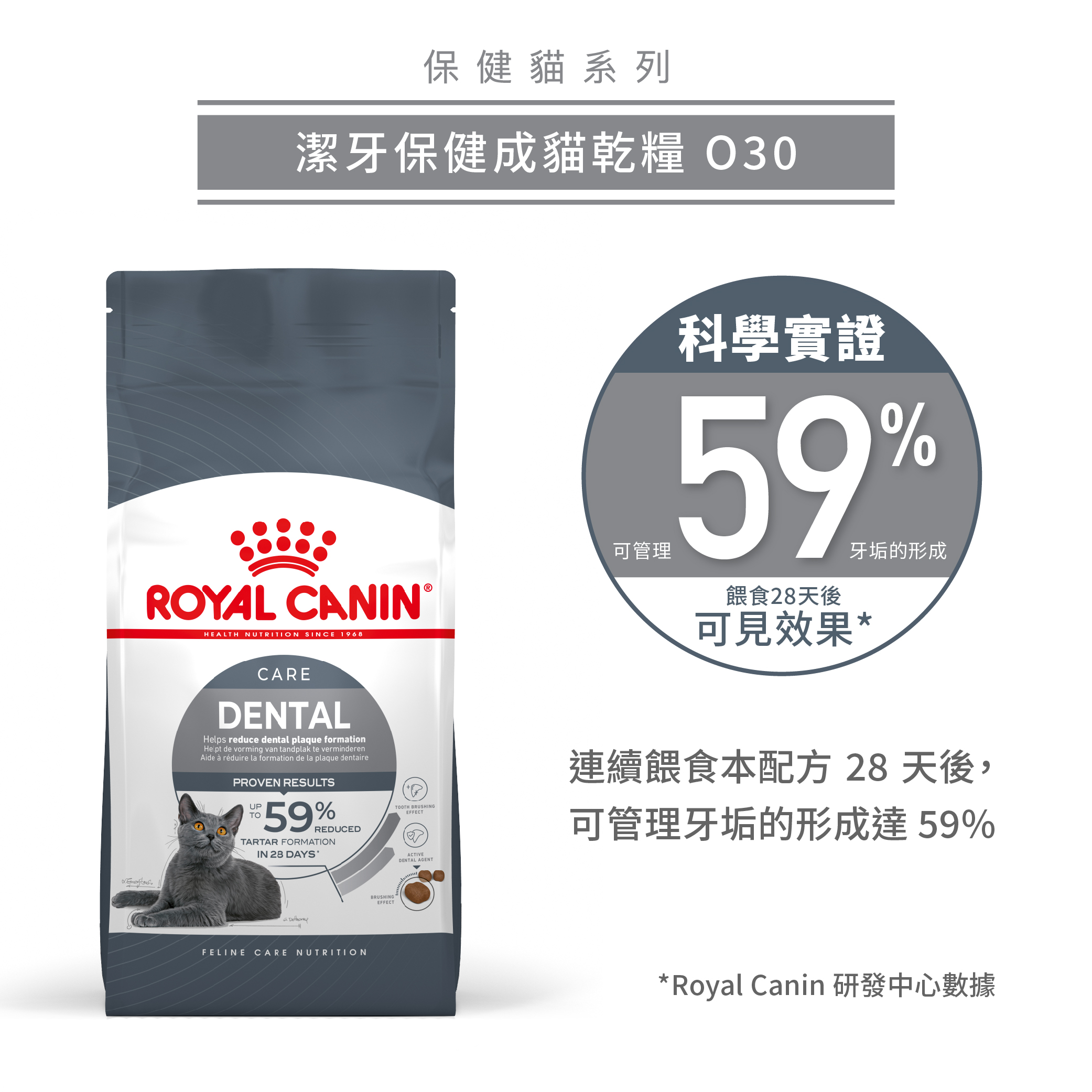 【拉拉寵物小舖】法國皇家 貓飼料 O30 潔牙保健成貓專用乾糧 3公斤, , large