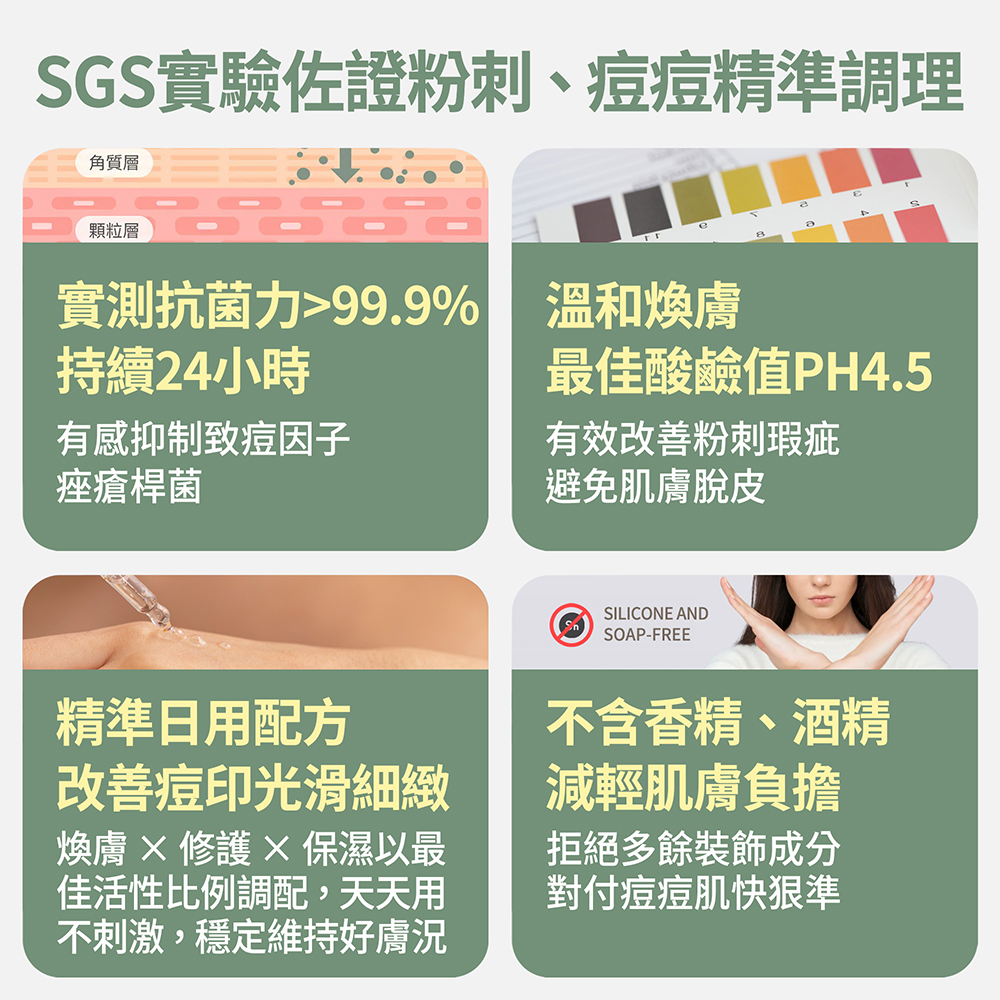 【FJ豐傑生醫】18%杏仁酸煥膚精華-30ml/瓶(代謝粉刺ｘ收斂毛孔), , large