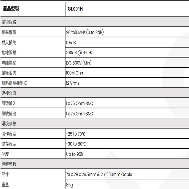 昌運監視器 GL001H 高性能影像同軸接地隔離器 支援CVBS 不需外部供電, , large