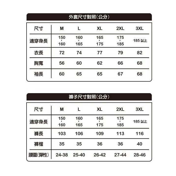 【周周生活】雨衣 現貨 雨衣兩件式 機車雨衣 兩截式雨衣 雨衣外套 日本雨衣 日系休閒 2件式雨衣 風衣雨衣 快速出貨, , large
