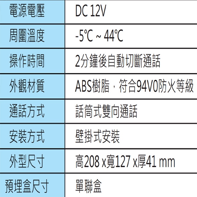 昌運監視器 Hometek HA-86 保全對講室內機 雙向對講 可設七只副機 四個防盜迴路, , large