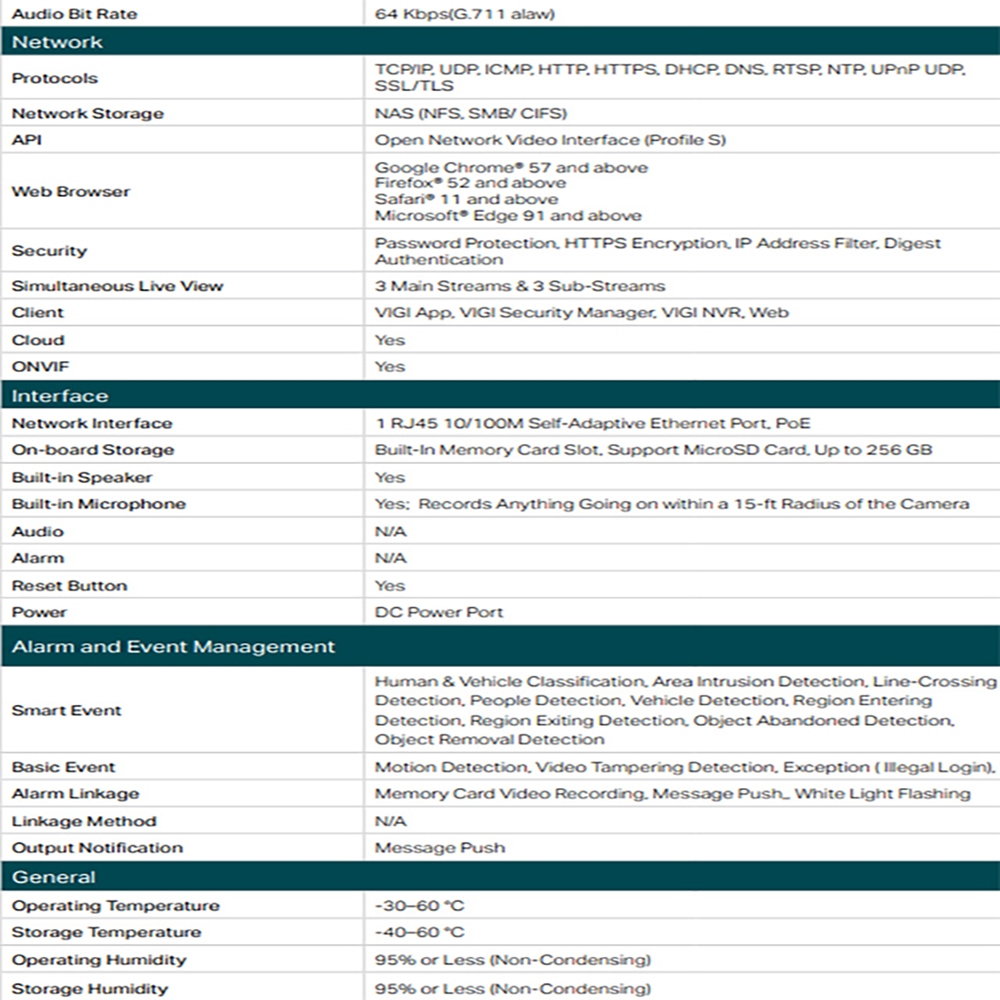 TP-LINK 2入組合 昌運監視器 VIGI C540V + VIGI C540-W 400萬 全彩旋轉式網路攝影機, , large