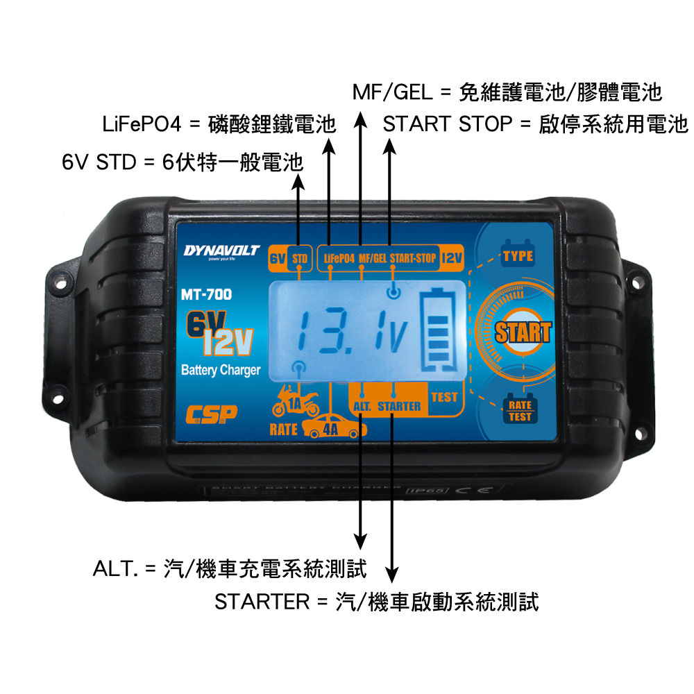 【CSP】MT700 汽機車充電器 機車充電 汽車充電 智慧型微電腦 自動電池電瓶充電器 ( 充電 檢測 維護 全電壓 )(6V/12V), , large