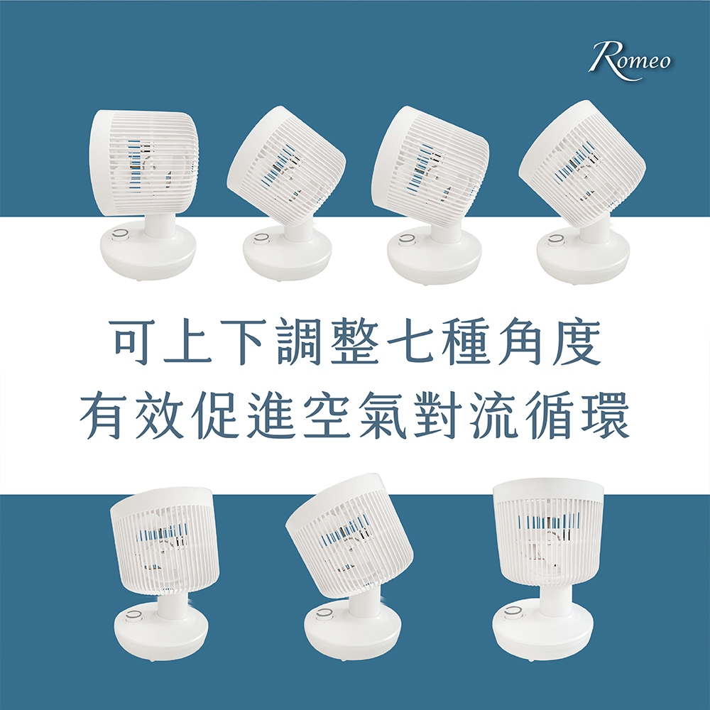 【羅蜜歐 ROMEO】 8吋自動擺頭空氣循環扇, , large