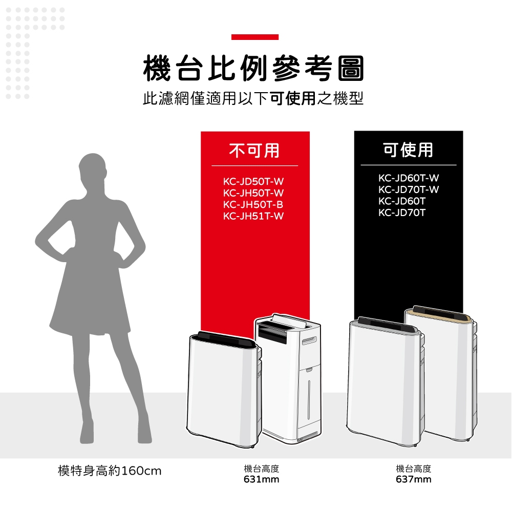 蟎著媽 適用 夏普 SHARP KC-JD60T-W KC-JD70T-W FZ-D60DFE FZ-D60HFE 空氣清淨機 濾網, , large