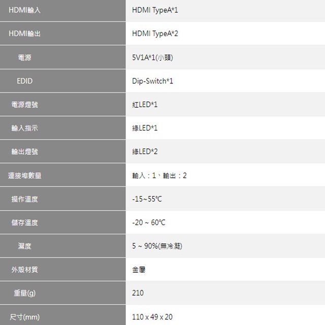昌運監視器HSP-2222F HDMI2.0 2埠HDMI廣播分配器 支援4K2K (以新款HSP-2222P出貨), , large