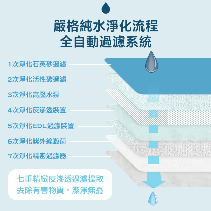 Pure water wet wipes, , large