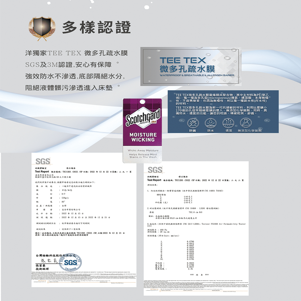 【生活好室】透氣微孔保潔墊 保潔墊 透氣防水 床墊 保潔 多種認證 床包式 SGS 防水透氣認證 防螨 100%台灣製造, , large