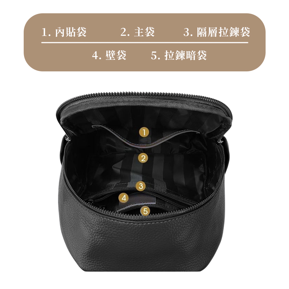 【ZENDAR】限量1折 頂級超柔軟小牛皮後背包 莎拉系列 全新專櫃展示品(黑色), , large