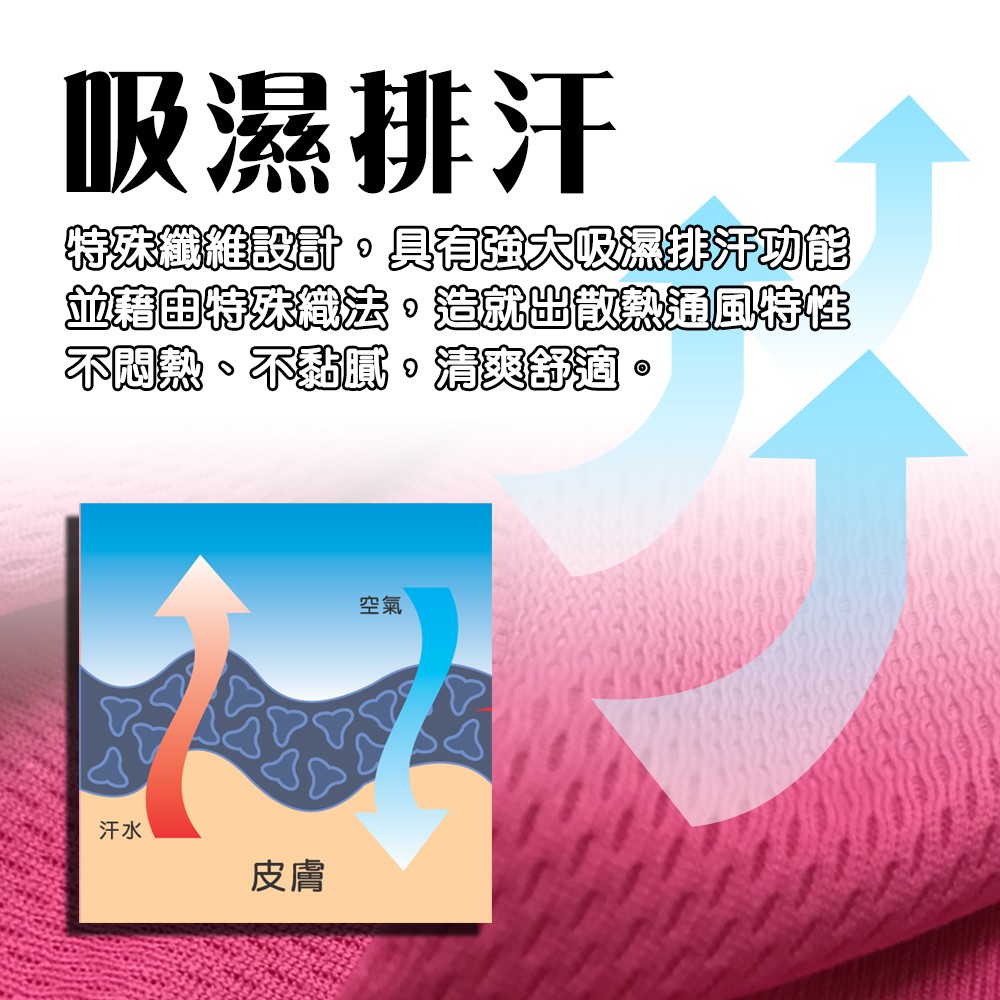 GS MALL 台灣製造 吸濕排汗涼感兩用袖套 防蚊袖套 防曬袖套 通風袖套 袖套 吸濕袖套 排汗袖套 涼感袖套, , large