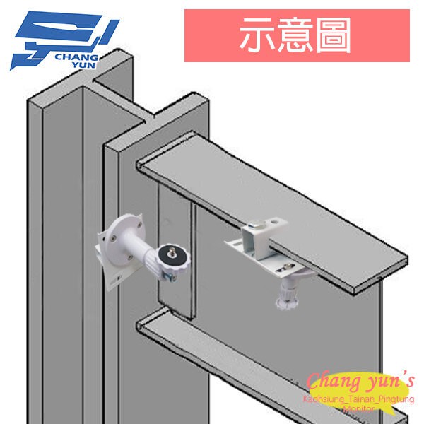 昌運監視器 H型鋼夾具 H鋼固定架 監視器夾具 固定架 快速安裝 免鑽孔 鍍鋅鋼板, , large
