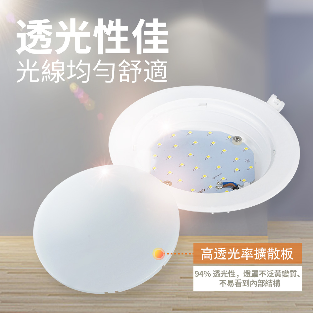 DanceLight 4-pack 16W LED rectangular light 15cm rectangular hole Nemo waterproof recessed light IP66 dustproof and waterproof sill light (yellow light), 黃光, large