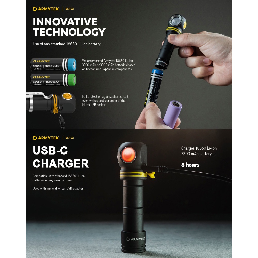 【電筒王】 加拿大 Armytek ELF C2 1100流明 頭燈 全泛光 輕巧 尾部磁吸 附電池 USB 防水, , large