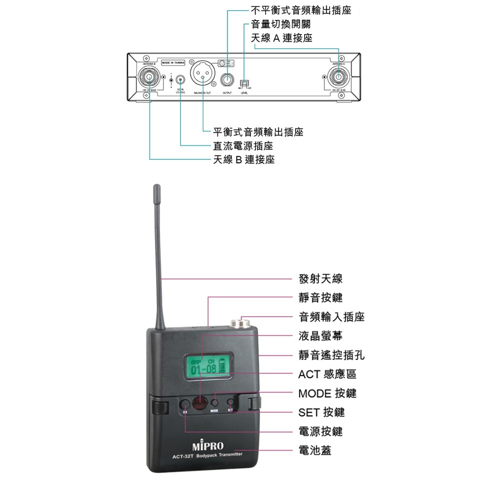 Mipro ACT-311B+(ACT32T)+SM32 薩克斯風無線麥克風組【敦煌樂器】, , large