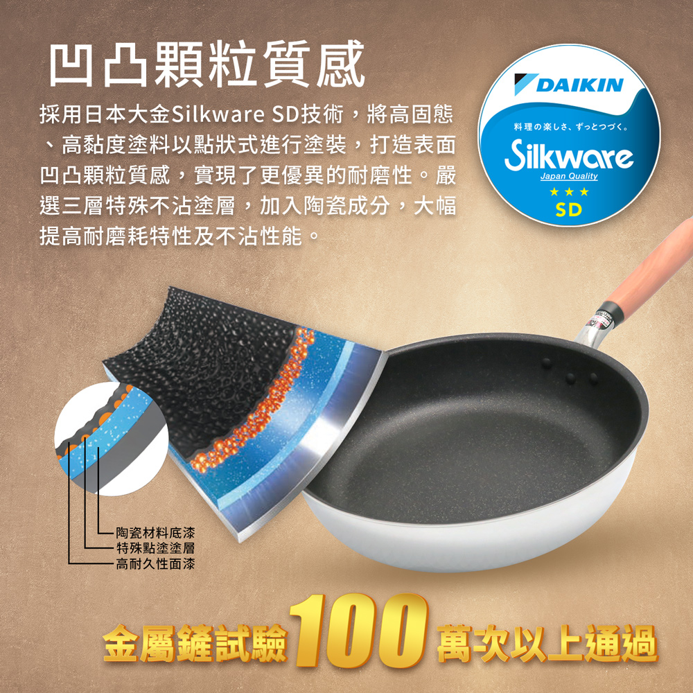 【日本北陸hokua】日本製極大金IH輕量級不沾平底鍋26cm(含蓋)不挑爐具/可用金屬鏟, , large