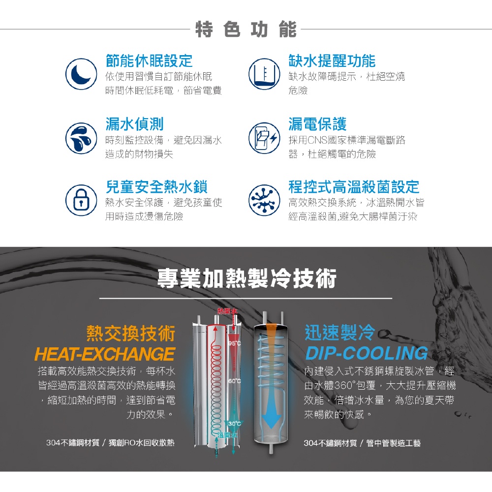 【麗水生活】豪星HM-900 型冰冷熱飲水機落地式飲水機 -白-彩黑 豪星牌 HAOHSING, , large