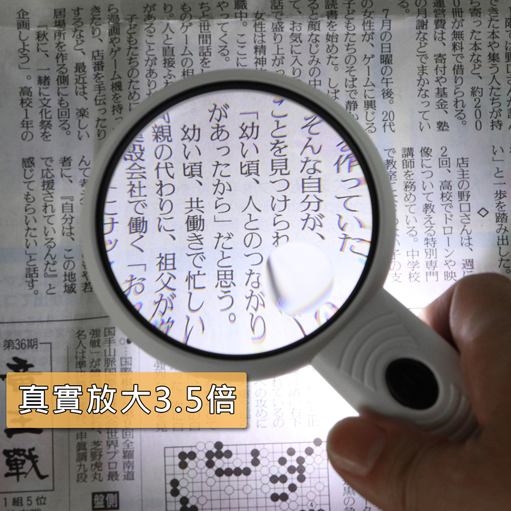 [Hamlet] 3.5x&6x/70mm Magnifier  N428, , large