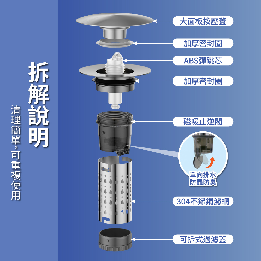 【APEX】精銅雙層過濾按壓式臉盆下水塞, , large