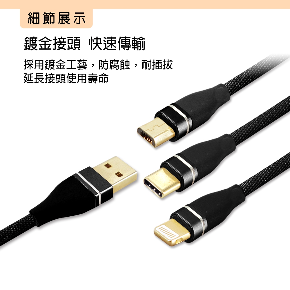 GliTTER GT-2180 USB對3充電線1.2M 鋁合金外殼高速穩定充電 支援iOS/Android/TypeC, , large