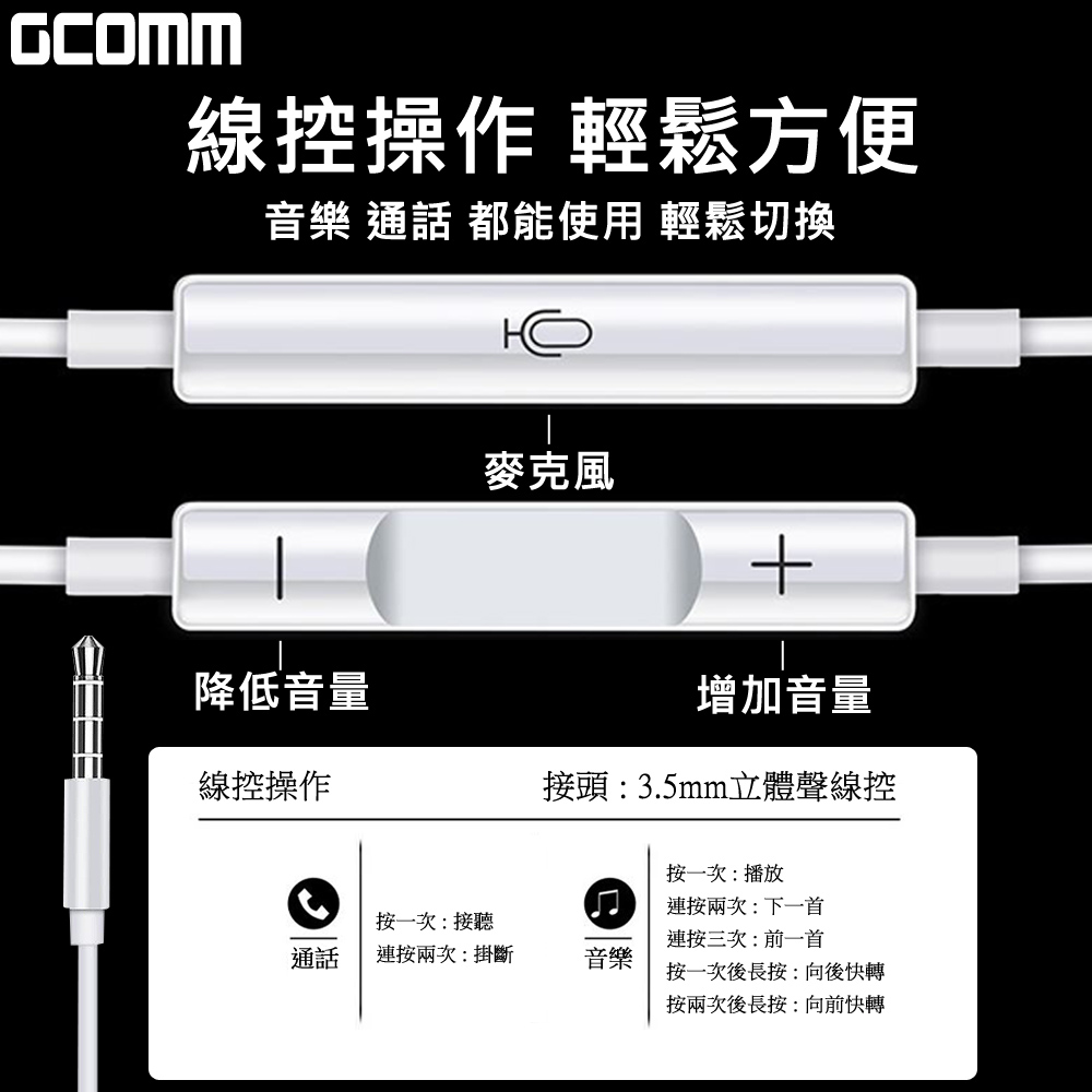 GCOMM iPhone Android 高品質低音立體耳機 (含線控麥克風) 白 黑, 黑, large