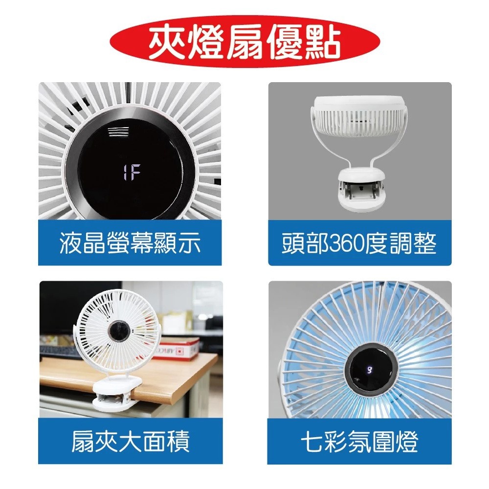 SUPAFINE 8” 3-in-1 Desk/Clip/Wall USB Fan HFB-S0007, , large