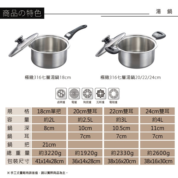 PERFECT 理想牌 極緻316不鏽鋼七層複合金湯鍋IH 22cm雙耳-Leidea樂德兒, , large