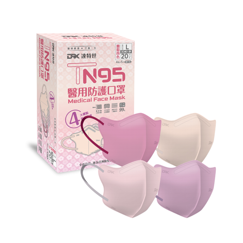 【DRX達特世】TN95醫用3D口罩-成人/兒童20入 (顏色/尺寸任選), , large
